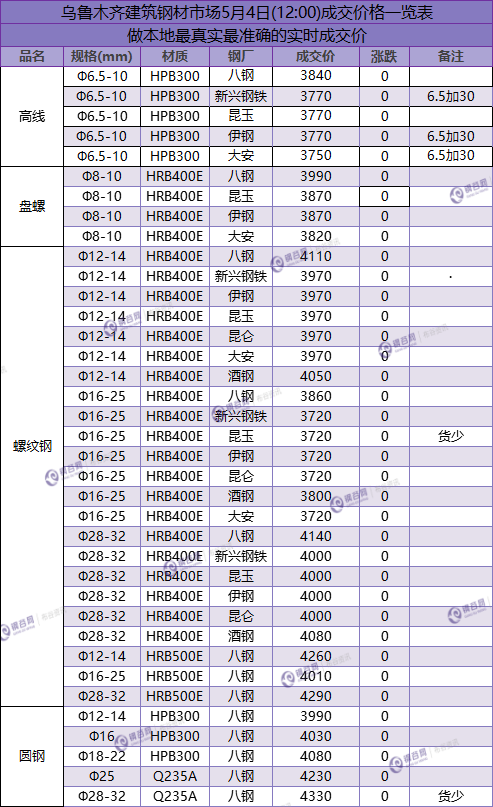 QQ图片20180504142425.png