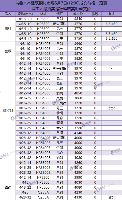 QQ图片20180507112409.png