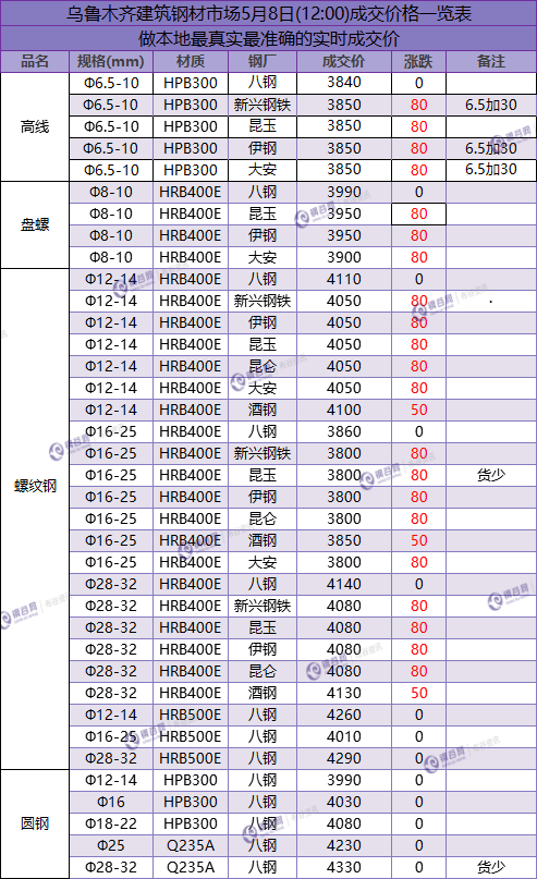 QQ图片20180508132736.png