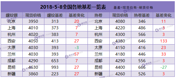 QQ图片20180508151820.png