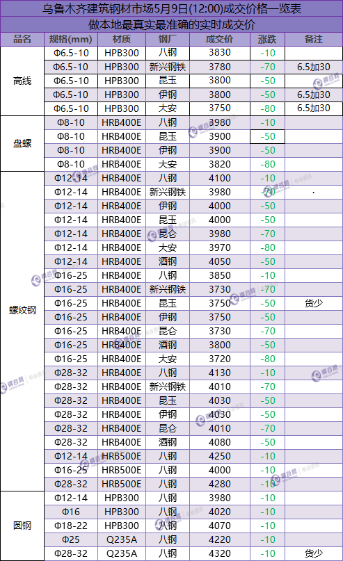 QQ图片20180509114848.png