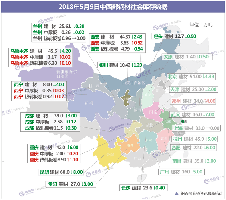 社会库存地图.png