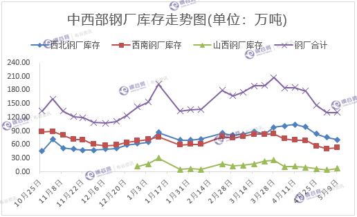 QQ图片20180509123144.png