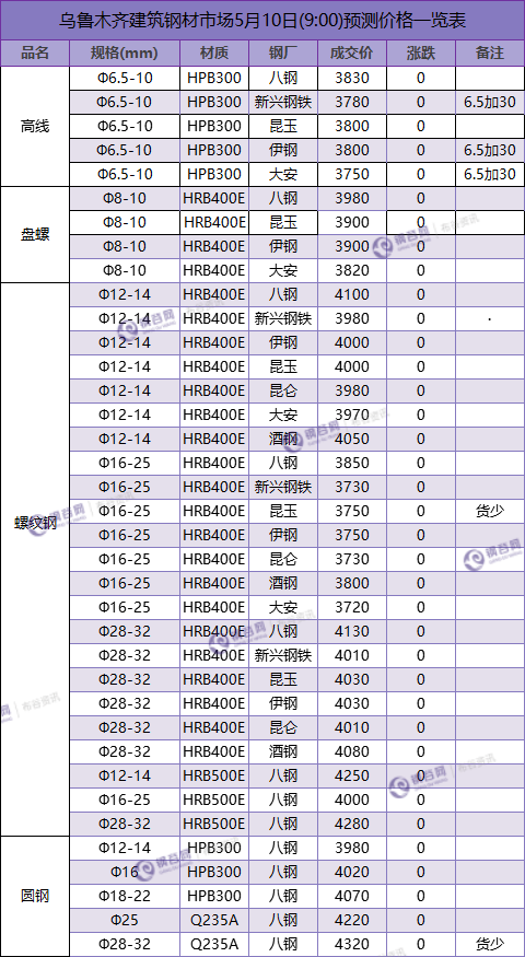 QQ图片20180509182944.png