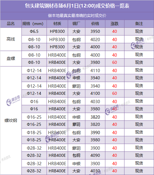 微信图片_20180601120012.png