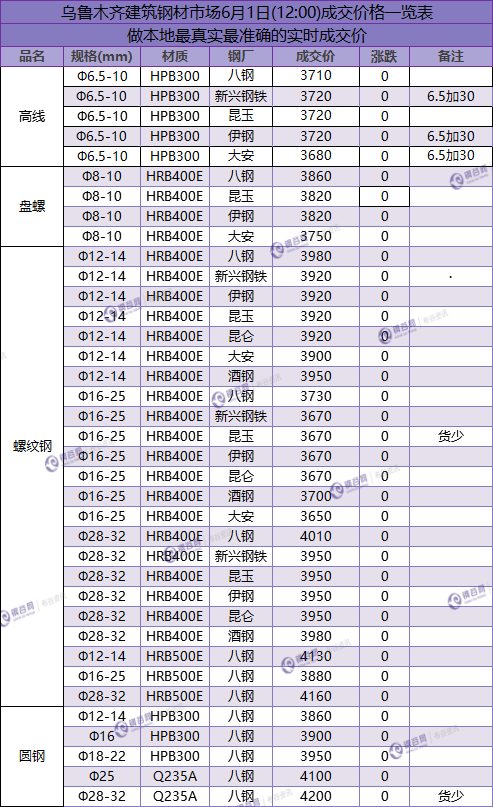 QQ图片20180601141115.png