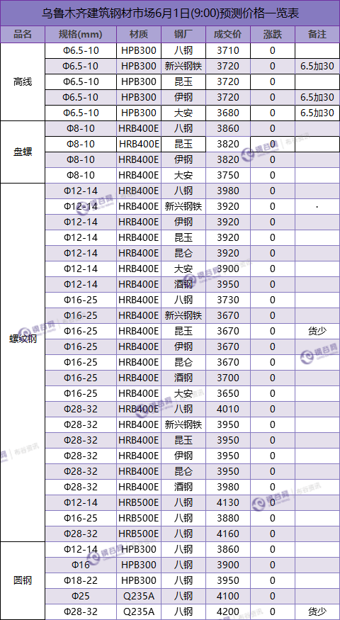 QQ图片20180601083248.png