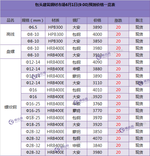 微信图片_20180601091631.png