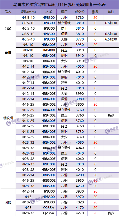 QQ图片20180611090255.png