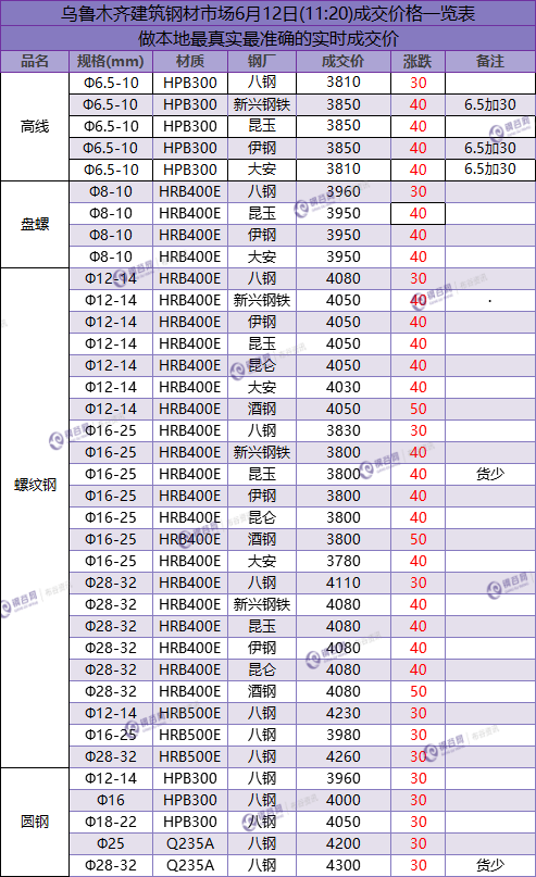 QQ图片20180612115353.png