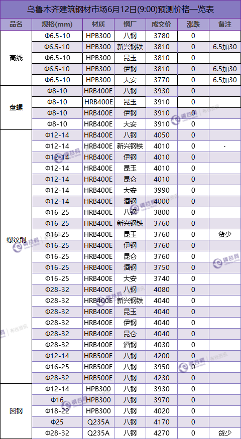 QQ图片20180612083403.png