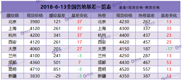 QQ图片20180613152604.png