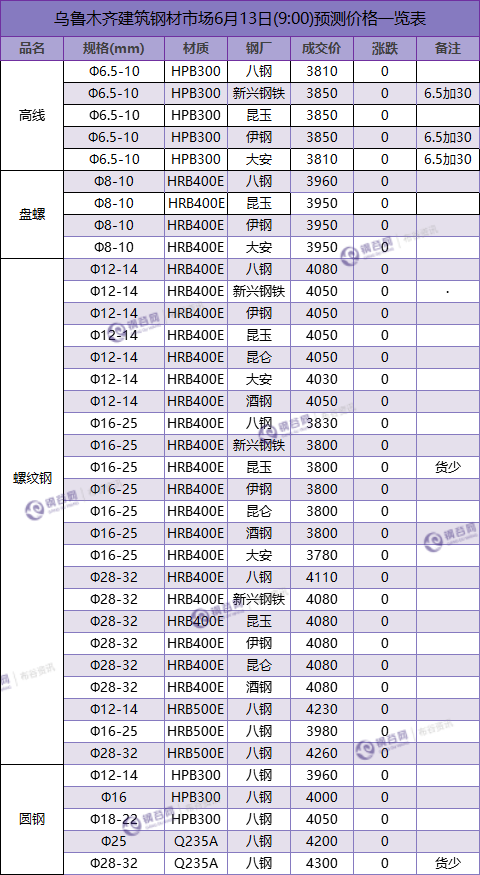 QQ图片20180613084034.png