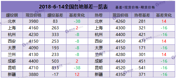 QQ图片20180614151934.png