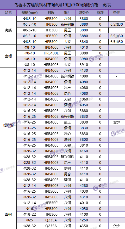 QQ图片20180619085004.png