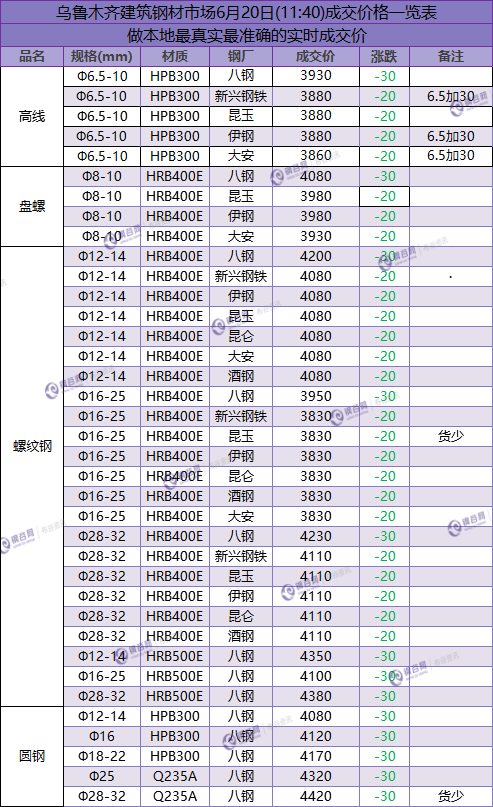 QQ图片20180620115342.png