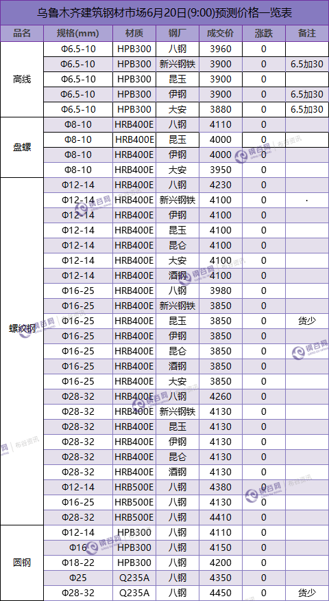 QQ图片20180620083659.png