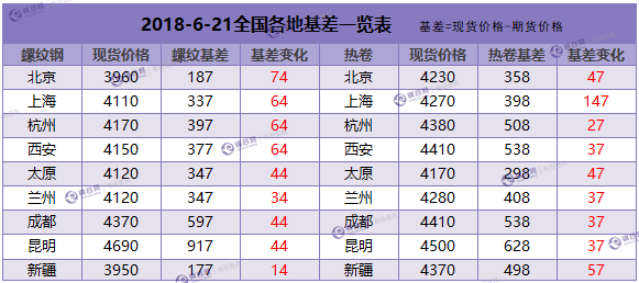 QQ图片20180621151119.png