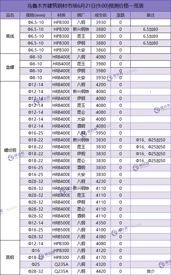 QQ图片20180621084734.png