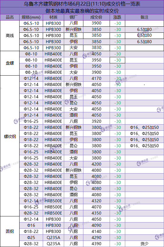 QQ图片20180622120321.png