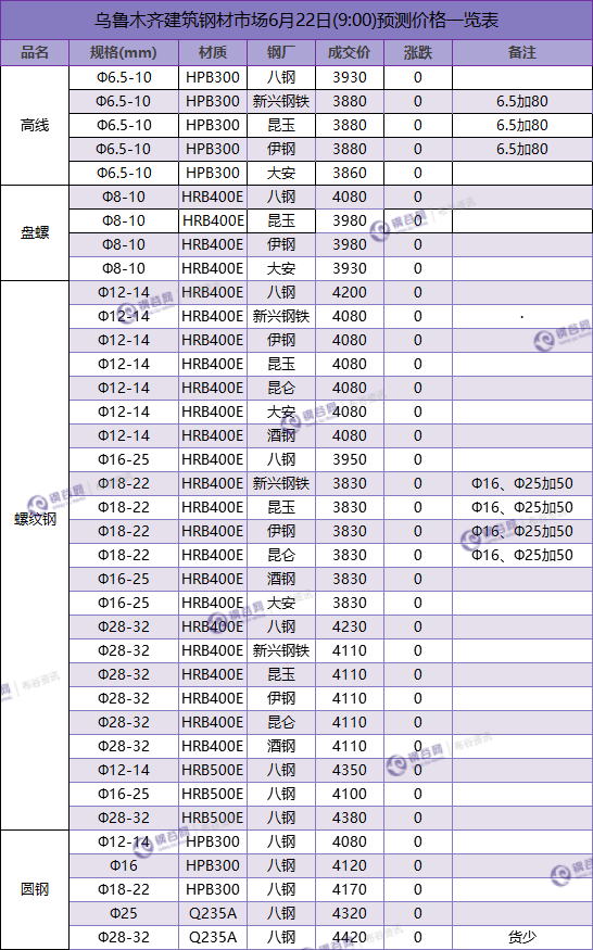 QQ图片20180622083505.png