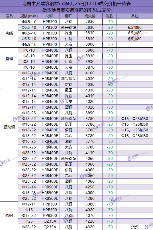 QQ图片20180625121313.png