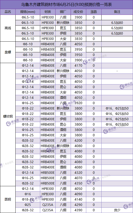 QQ图片20180625083218.png