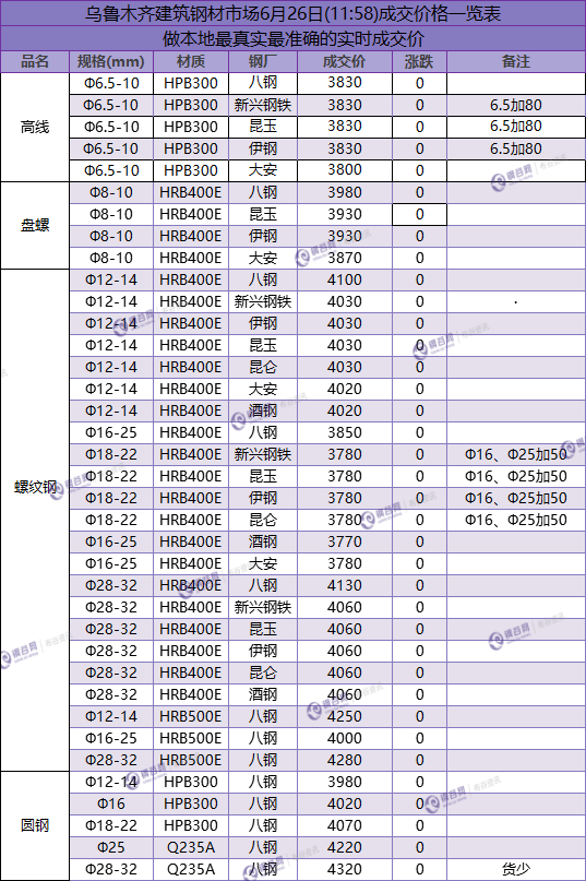 QQ图片20180626115927.png