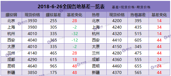 QQ图片20180626151633.png