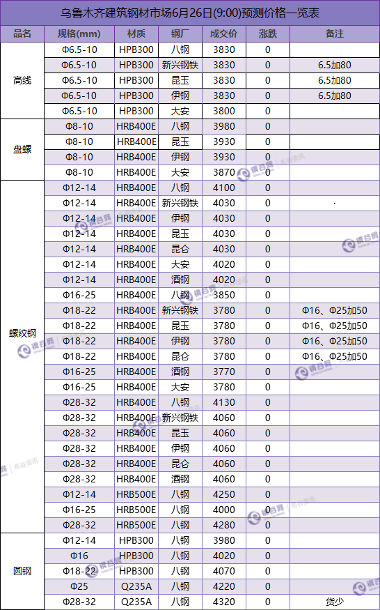 QQ图片20180626084119.png