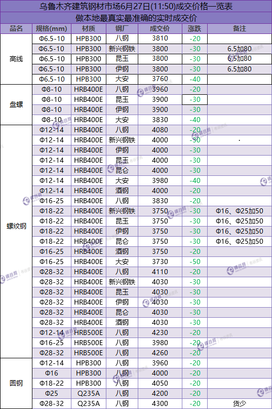 QQ图片20180627115438.png