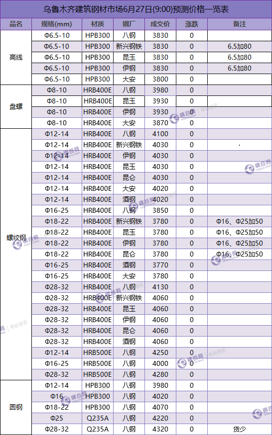 QQ图片20180627083849.png