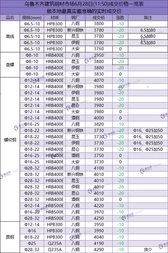 QQ图片20180628122206.png