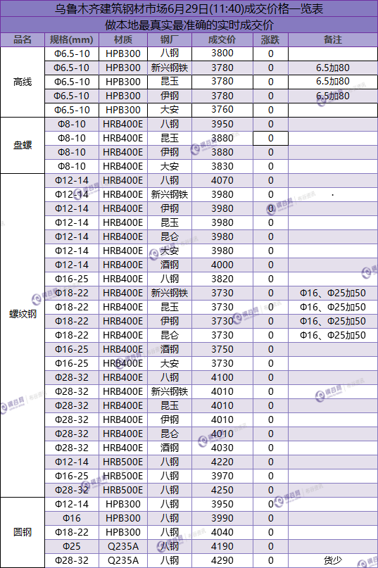 QQ图片20180629114210.png