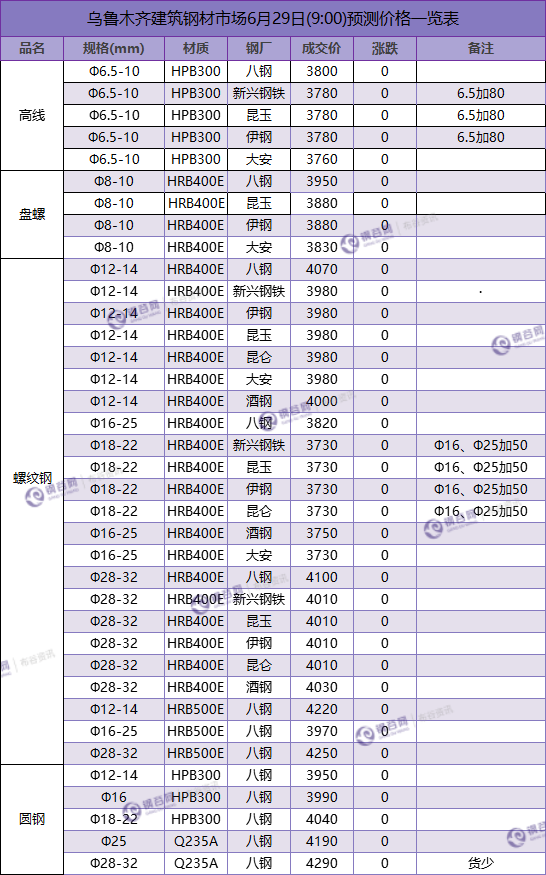 QQ图片20180629083842.png