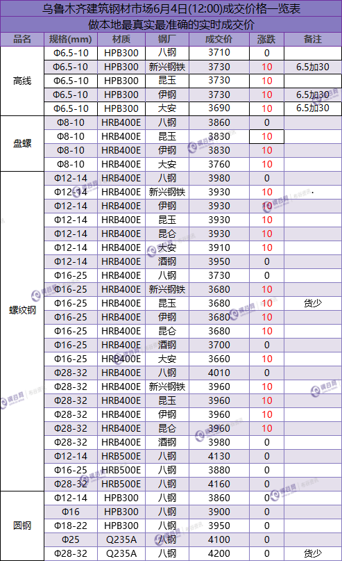 QQ图片20180604122458.png