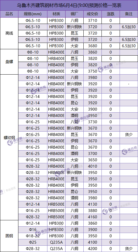 QQ图片20180604084201.png