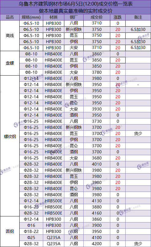 QQ图片20180605120740.png