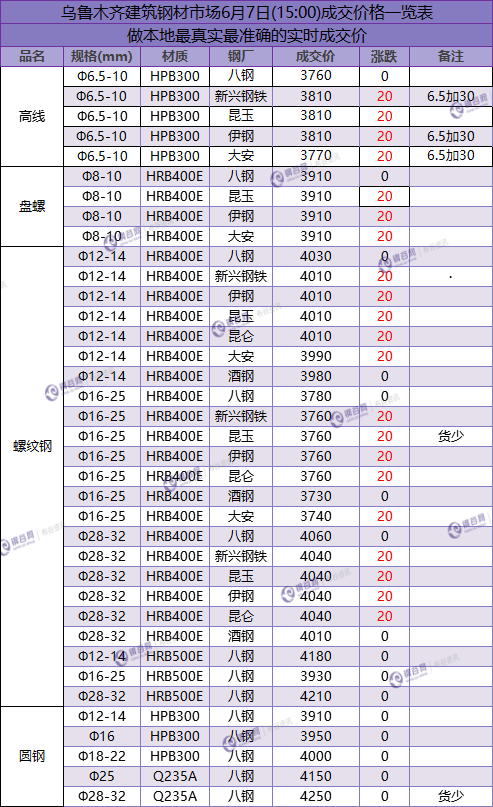 QQ图片20180607153350.png