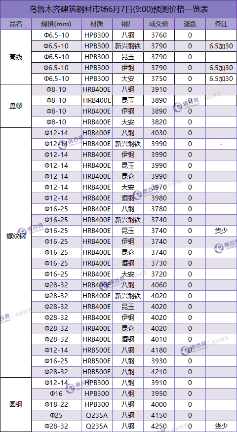 QQ图片20180607085929.png