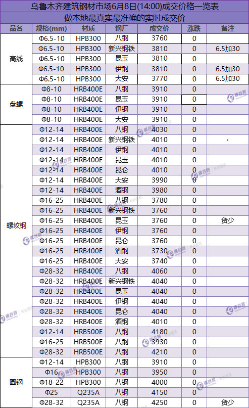 QQ图片20180608142625.png