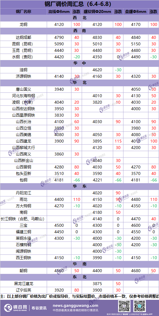 6MW0R]WG$~F]R4$EUIO{7CU.png