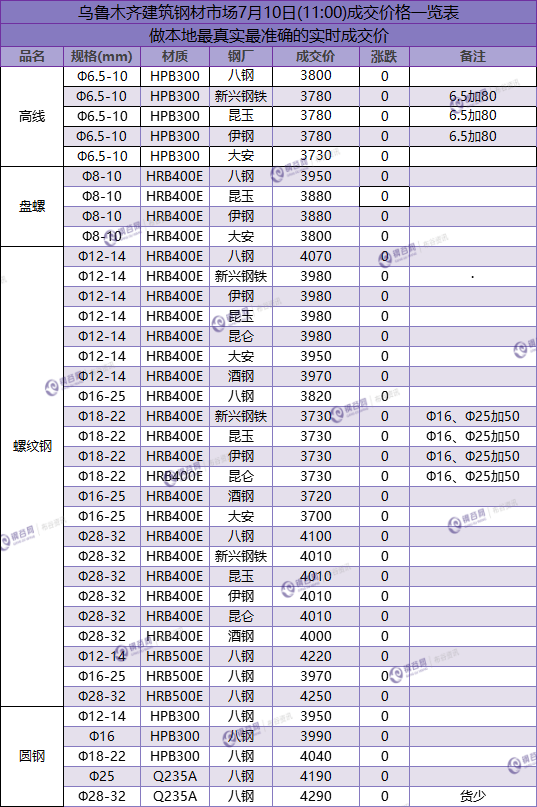 QQ图片20180710121301.png