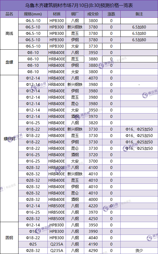 QQ图片20180710083627.png