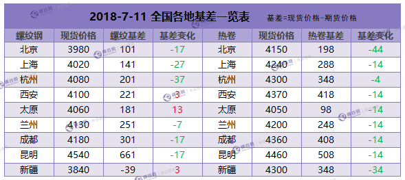 QQ图片20180711163448.png