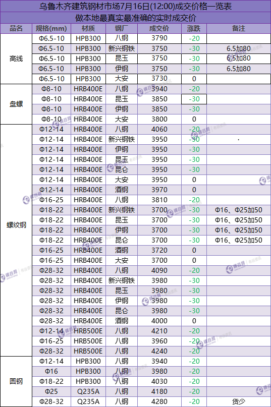 QQ图片20180716135824.png