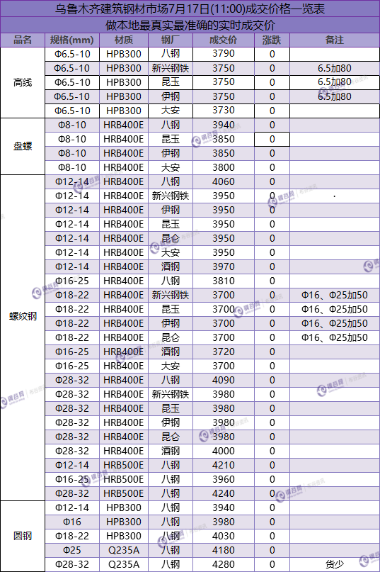 QQ图片20180717105543.png