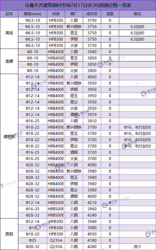 QQ图片20180717083900.png