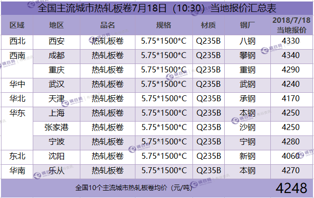 bbc559cb1fcc6a42d5b88672c30f97b.png