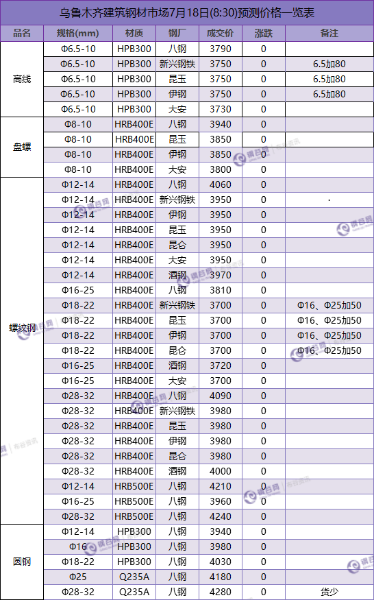 QQ图片20180718090256.png